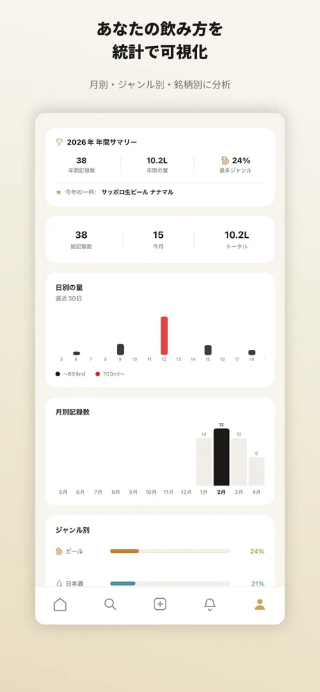 統計